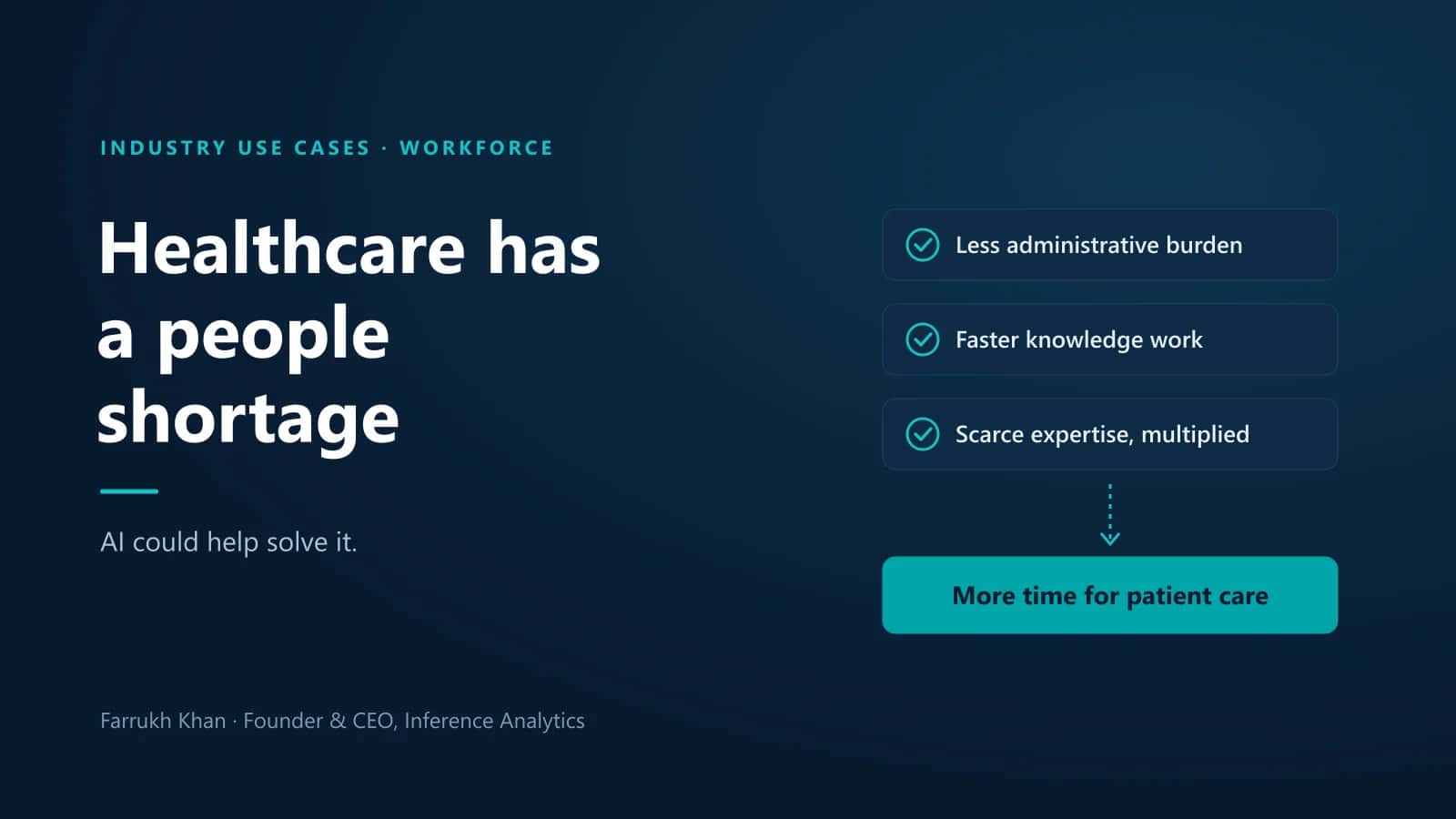 Healthcare has a people shortage. AI could help solve it: less administrative burden, faster knowledge work and scarce expertise multiplied, so there is more time for patient care.